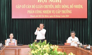 TP. Hồ Chí Minh có 22 bí thư quận ủy, huyện ủy, thành ủy TP. Thủ Đức không là người địa phương